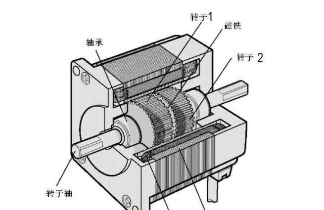 250kw񶯱׼ܣָ굽ʵӦã